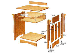 Image result for classic timber frame joinery