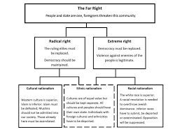 Image result for Muhammad als Rondellhund