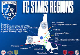 Image result for Manchester Metro Stars Fc