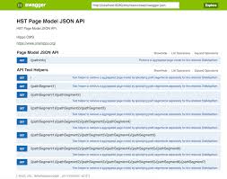 Image result for How is swagger used in API development