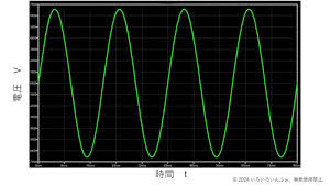 Image result for ２００Ｖ　３本 %