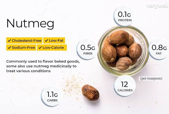 Nutmeg: Benefits, Side Effects, and Preparations