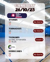 Image result for kinderton netball club