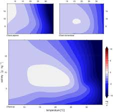 Attēlu rezultāti vaicājumam “Chara tomentosa”