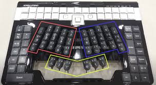 Image result for 속기 키보드