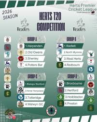 Image result for Old Owens