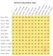 Image result for dating and astrological signs
