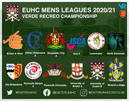 Image result for West Gloucestershire Hockey Club