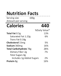 Image result for carobella