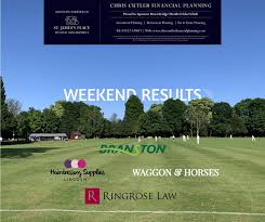 Image result for Broadbridge Heath Cricket Club