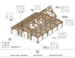 Image result for classic timber frame joinery
