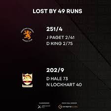 Image result for Abberton Cricket Club