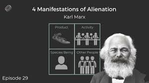 Image result for Alienation