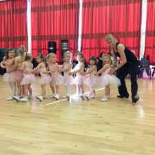 Image result for Wombourne Swimming Club