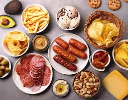 Image result for fat