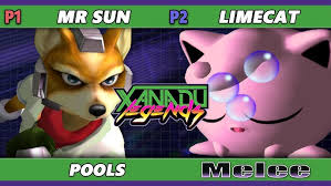 Image result for limecat