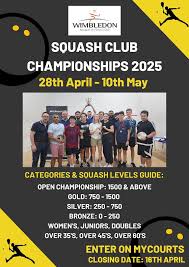 Image result for Wimbledon Rackets Squash Club