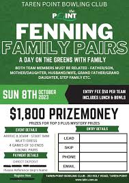 Image result for Nypro Bowls Club