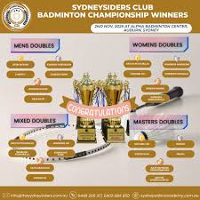 Image result for Alpha Whitworth Badminton Club