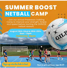 Image result for Kingfishers Netball Club