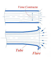 Image result for inlet trumpet