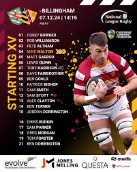 Image result for Billingham Rugby Football Club