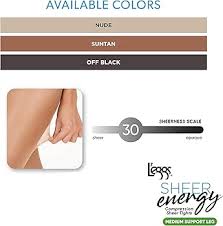 Image result for Sheerness abc