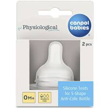 Image result for cucelj