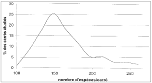 Attēlu rezultāti vaicājumam “Leiocolea heterocolpos”