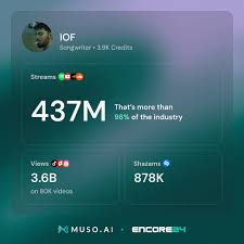 「IO f [ ^       」の画像検索結果