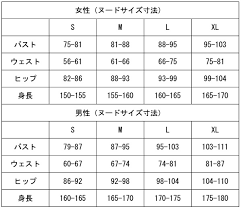 「平田一 宇宙戦艦ヤマト2199」の画像検索結果