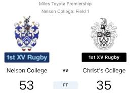 Image result for Corby Rugby Club