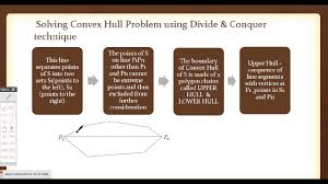 Image result for Hull Csc