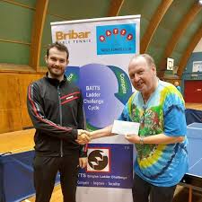 Image result for Batts Table Tennis Club