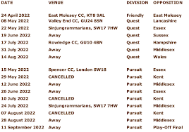 Image result for Rowledge Cc
