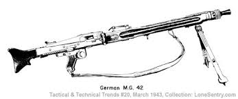 Image result for mg42