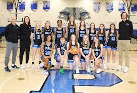 Image result for High Peak Basketball Club