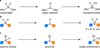 Image result for  `   C   h | [ Y