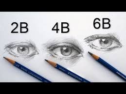 Image result for pencil