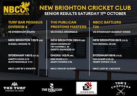Image result for New Brighton Cricket & Bowling Club