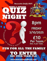 Image result for Newcastle (Staffs) Rufc Ltd