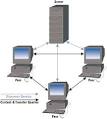 NET P2P: Writing Peer-to-Peer Networked Apps with the Microsoft ...
