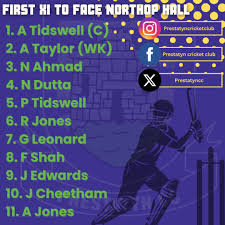 Image result for Prestatyn Cricket Club