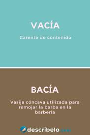 Image result for bacía