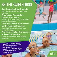 Image result for Horley Swimming Club