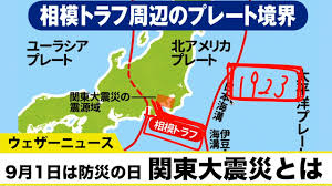 “大震災防災の日”的图片搜索结果