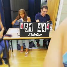 Image result for Mk Netters Netball Club