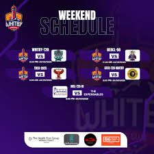 Image result for Whitby Cricket Club