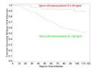 Vitamin D Wiki | Prevent colds and flu with vitamin D – Aug 2010