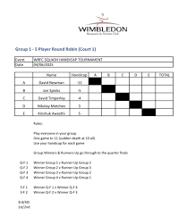 Image result for Wimbledon Racquet & Fitness Club Badminton Club